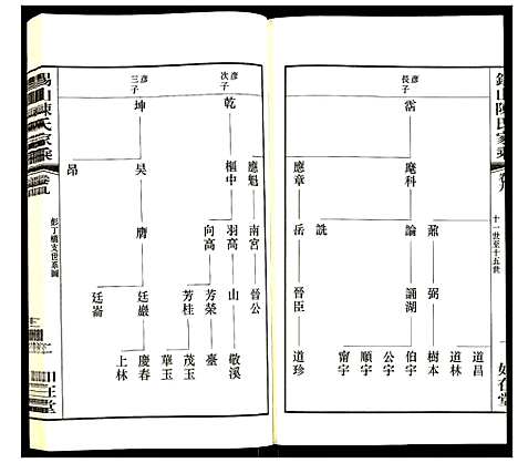 [陈]锡山陈氏家乘 (江苏) 锡山陈氏家乘_九.pdf