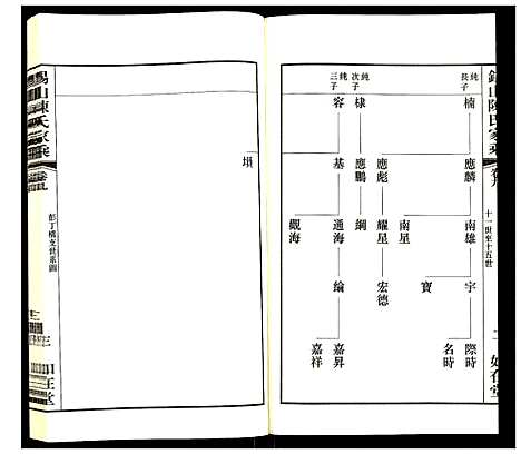 [陈]锡山陈氏家乘 (江苏) 锡山陈氏家乘_九.pdf