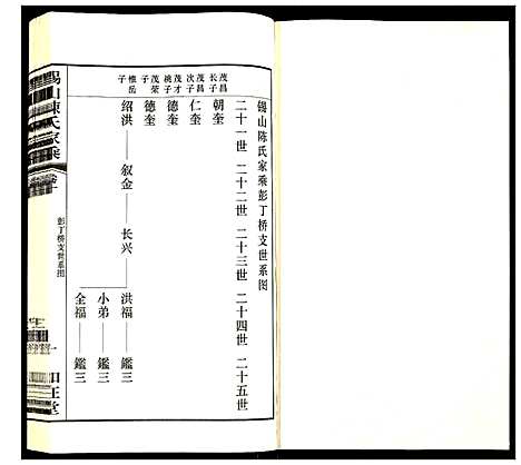 [陈]锡山陈氏家乘 (江苏) 锡山陈氏家乘_十.pdf