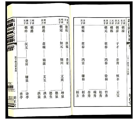 [陈]锡山陈氏家乘 (江苏) 锡山陈氏家乘_十.pdf