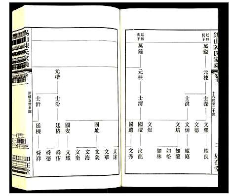 [陈]锡山陈氏家乘 (江苏) 锡山陈氏家乘_十一.pdf