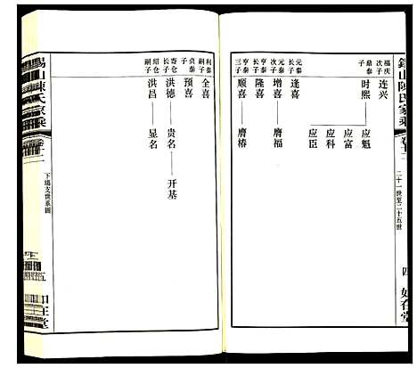 [陈]锡山陈氏家乘 (江苏) 锡山陈氏家乘_十二.pdf