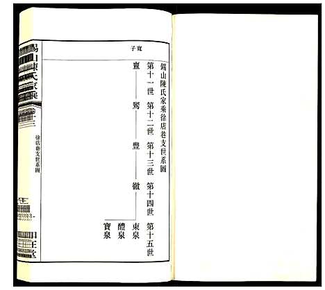 [陈]锡山陈氏家乘 (江苏) 锡山陈氏家乘_十三.pdf