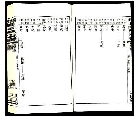 [陈]锡山陈氏家乘 (江苏) 锡山陈氏家乘_十五.pdf