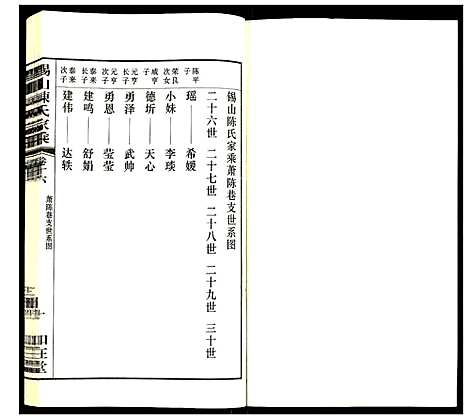 [陈]锡山陈氏家乘 (江苏) 锡山陈氏家乘_十六.pdf