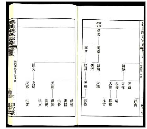 [陈]锡山陈氏家乘 (江苏) 锡山陈氏家乘_十八.pdf