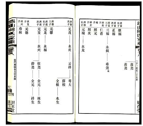 [陈]锡山陈氏家乘 (江苏) 锡山陈氏家乘_十八.pdf