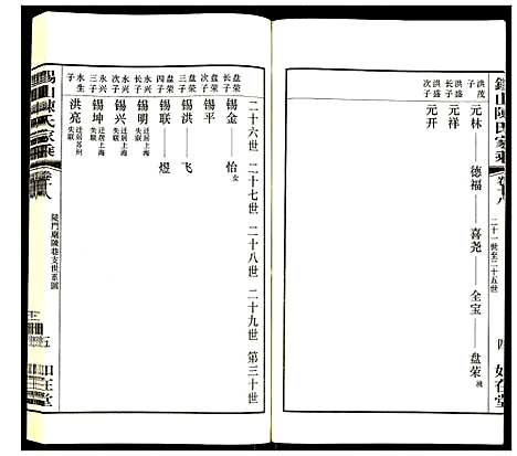 [陈]锡山陈氏家乘 (江苏) 锡山陈氏家乘_十八.pdf