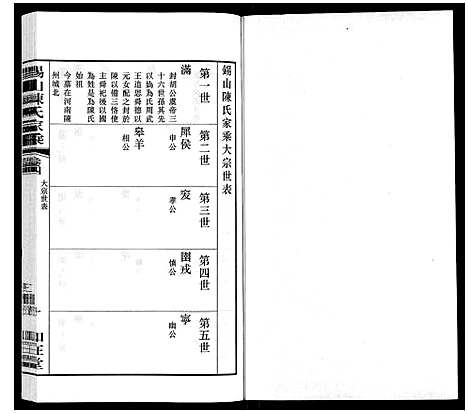 [陈]锡山陈氏家乘 (江苏) 锡山陈氏家乘_二十六.pdf