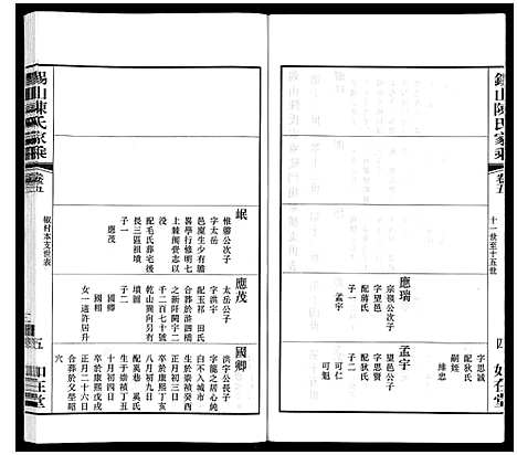 [陈]锡山陈氏家乘 (江苏) 锡山陈氏家乘_二十七.pdf