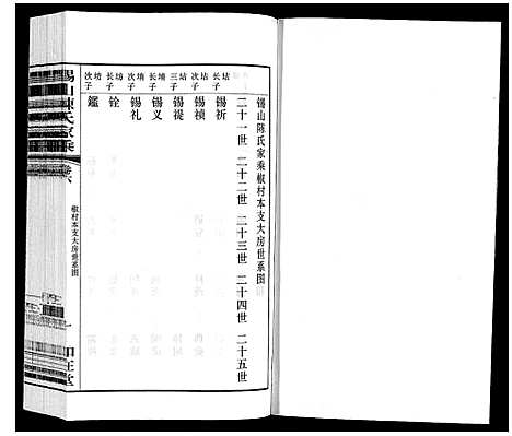 [陈]锡山陈氏家乘 (江苏) 锡山陈氏家乘_二十八.pdf