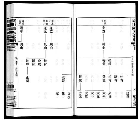 [陈]锡山陈氏家乘 (江苏) 锡山陈氏家乘_二十九.pdf