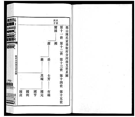 [陈]锡山陈氏家乘 (江苏) 锡山陈氏家乘_三十.pdf