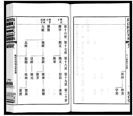 [陈]锡山陈氏家乘 (江苏) 锡山陈氏家乘_三十.pdf