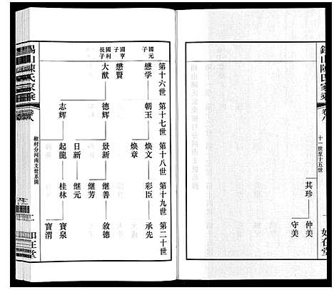 [陈]锡山陈氏家乘 (江苏) 锡山陈氏家乘_三十.pdf