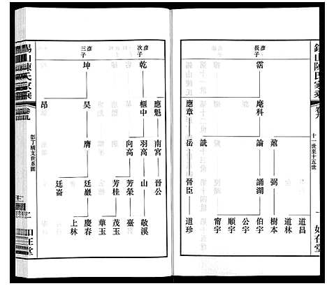 [陈]锡山陈氏家乘 (江苏) 锡山陈氏家乘_三十一.pdf