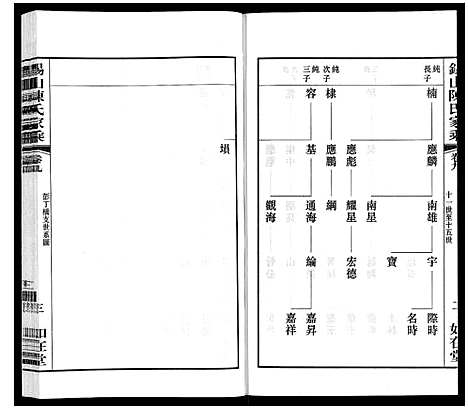 [陈]锡山陈氏家乘 (江苏) 锡山陈氏家乘_三十一.pdf