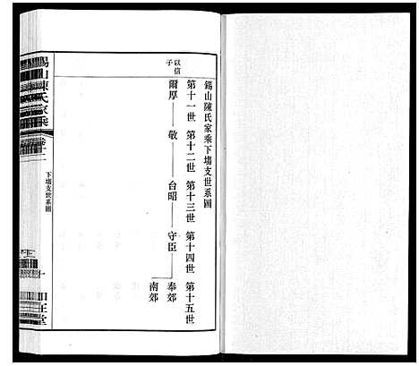 [陈]锡山陈氏家乘 (江苏) 锡山陈氏家乘_三十四.pdf