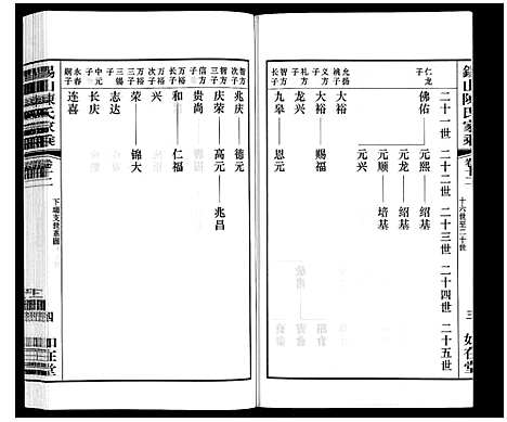 [陈]锡山陈氏家乘 (江苏) 锡山陈氏家乘_三十四.pdf