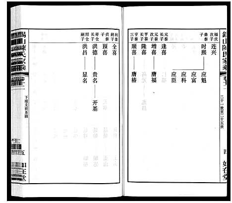 [陈]锡山陈氏家乘 (江苏) 锡山陈氏家乘_三十四.pdf