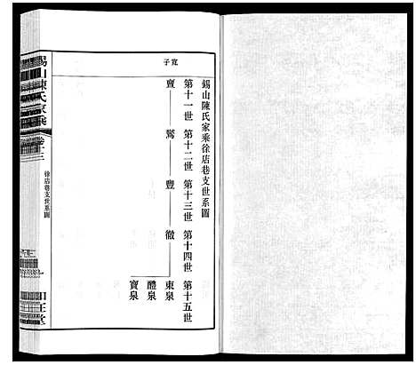 [陈]锡山陈氏家乘 (江苏) 锡山陈氏家乘_三十五.pdf