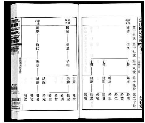 [陈]锡山陈氏家乘 (江苏) 锡山陈氏家乘_三十五.pdf