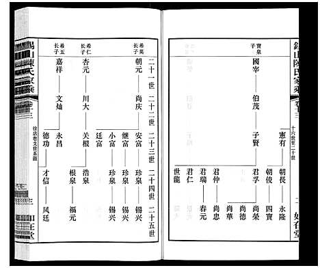 [陈]锡山陈氏家乘 (江苏) 锡山陈氏家乘_三十五.pdf