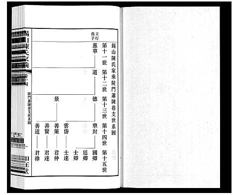 [陈]锡山陈氏家乘 (江苏) 锡山陈氏家乘_三十六.pdf