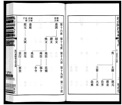 [陈]锡山陈氏家乘 (江苏) 锡山陈氏家乘_三十六.pdf