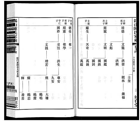 [陈]锡山陈氏家乘 (江苏) 锡山陈氏家乘_三十六.pdf