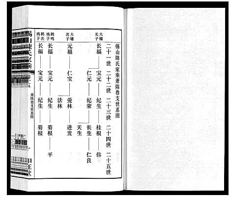 [陈]锡山陈氏家乘 (江苏) 锡山陈氏家乘_三十七.pdf