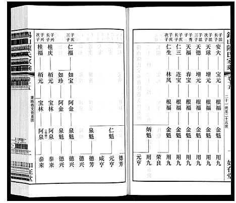 [陈]锡山陈氏家乘 (江苏) 锡山陈氏家乘_三十七.pdf