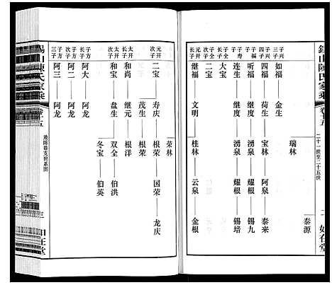 [陈]锡山陈氏家乘 (江苏) 锡山陈氏家乘_三十七.pdf