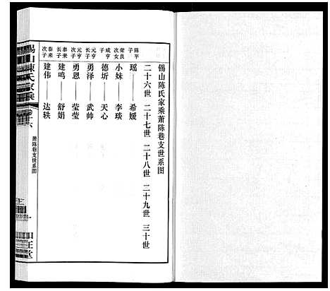 [陈]锡山陈氏家乘 (江苏) 锡山陈氏家乘_三十八.pdf