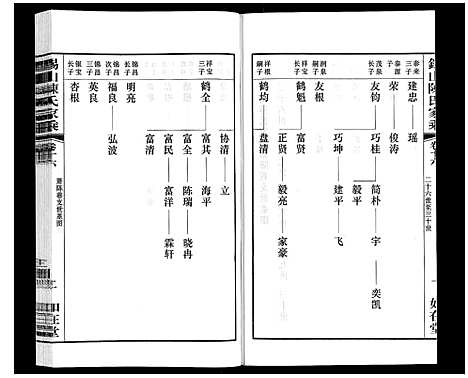 [陈]锡山陈氏家乘 (江苏) 锡山陈氏家乘_三十八.pdf