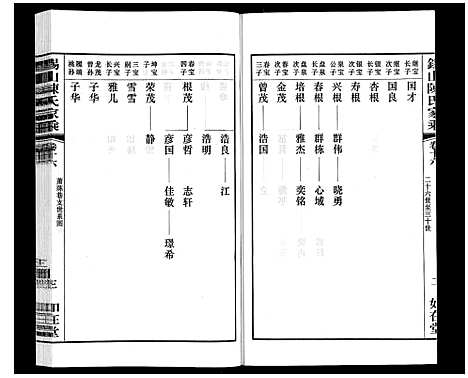 [陈]锡山陈氏家乘 (江苏) 锡山陈氏家乘_三十八.pdf