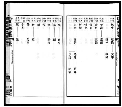 [陈]锡山陈氏家乘 (江苏) 锡山陈氏家乘_三十八.pdf