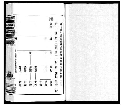 [陈]锡山陈氏家乘 (江苏) 锡山陈氏家乘_三十九.pdf