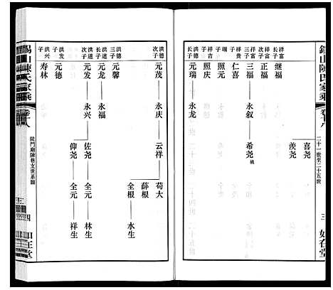 [陈]锡山陈氏家乘 (江苏) 锡山陈氏家乘_四十.pdf