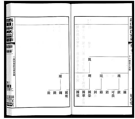 [陈]锡山陈氏家乘 (江苏) 锡山陈氏家乘_四十三.pdf