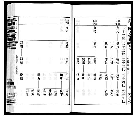 [陈]锡山陈氏家乘 (江苏) 锡山陈氏家乘_七.pdf