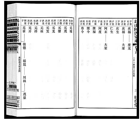 [陈]锡山陈氏家乘 (江苏) 锡山陈氏家乘_十五.pdf