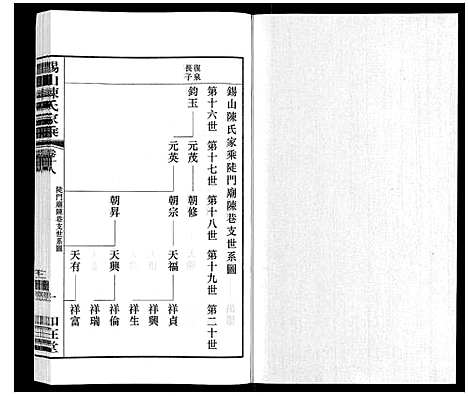 [陈]锡山陈氏家乘 (江苏) 锡山陈氏家乘_十八.pdf