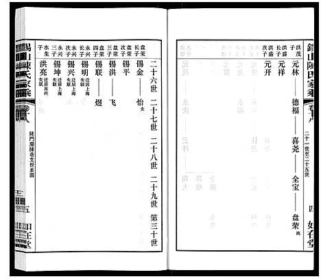 [陈]锡山陈氏家乘 (江苏) 锡山陈氏家乘_十八.pdf