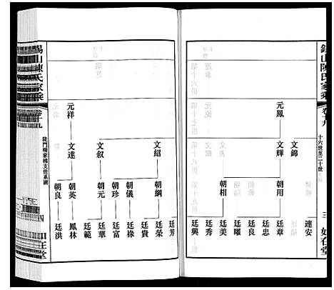 [陈]锡山陈氏家乘 (江苏) 锡山陈氏家乘_十九.pdf