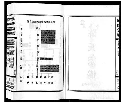 [陈]陈氏宗谱_3卷 (江苏) 陈氏家谱_三.pdf