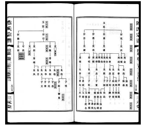 [陈]陈氏宗谱_3卷 (江苏) 陈氏家谱_四.pdf