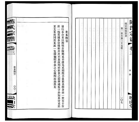 [陈]陈氏宗谱_5卷 (江苏) 陈氏家谱_三.pdf