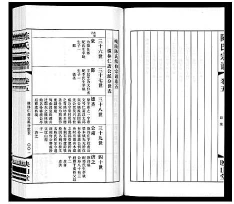 [陈]陈氏宗谱_5卷 (江苏) 陈氏家谱_五.pdf