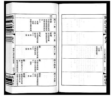 [陈]陈氏宗谱_5卷 (江苏) 陈氏家谱_五.pdf